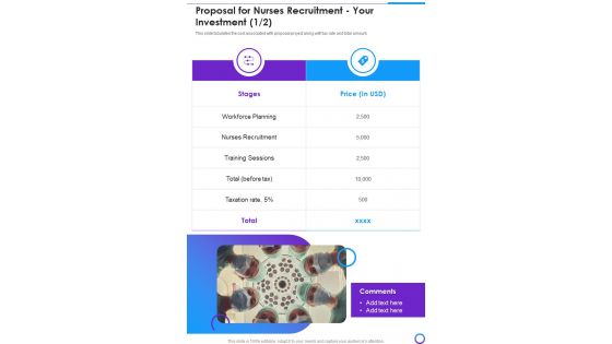 Proposal For Nurses Recruitment Your Investment One Pager Sample Example Document