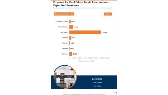 Proposal For Real Estate Funds Procurement Expected Revenues One Pager Sample Example Document