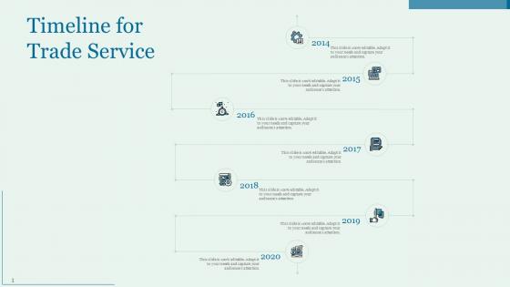 Proposal for trade services timeline for trade service
