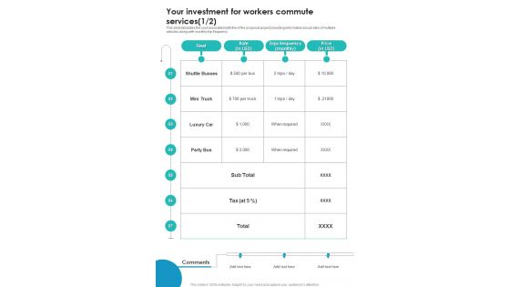 Proposal For Workers Commute Your Investment For Workers One Pager Sample Example Document
