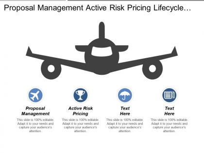 Proposal management active risk pricing lifecycle marketing strategies cpb