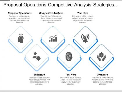 Proposal operations competitive analysis strategies themes role and responsibilities