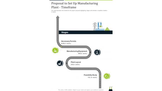 Proposal To Set Up Manufacturing Plant Timeframe One Pager Sample Example Document