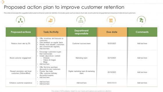 Proposed Action Plan To Improve Customer Retention