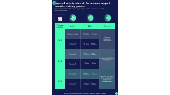 Proposed Activity Schedule For Customer Support Executive Training Proposal One Pager Sample Example Document