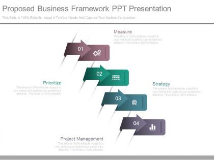 Proposed business framework ppt presentation