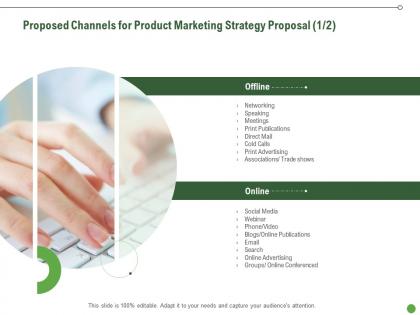 Proposed channels for product marketing strategy proposal ppt powerpoint information