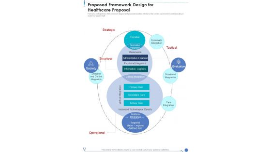 Proposed Framework Design For Healthcare Proposal One Pager Sample Example Document