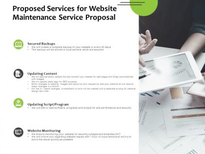 Proposed services for website maintenance service proposal powerpoint slides
