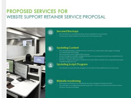 Proposed services for website support retainer service proposal ppt slides