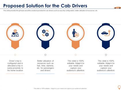 Proposed solution for the cab drivers cab aggregator investor funding elevator