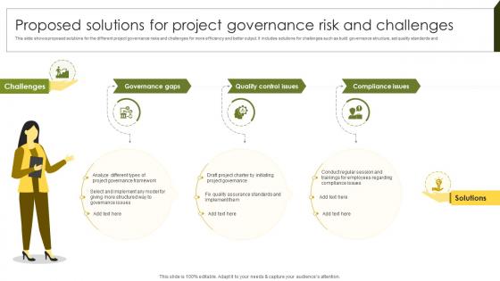 Proposed Solutions For Project Implementing Project Governance Framework For Quality PM SS