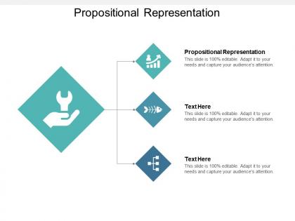 Propositional representation ppt powerpoint presentation infographics mockup cpb