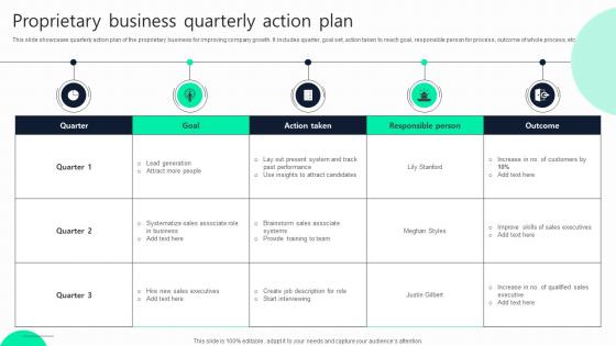 Proprietary Business Quarterly Action Plan