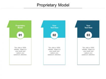 Proprietary model ppt powerpoint presentation layout cpb