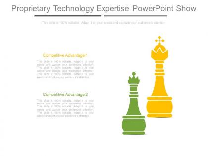 Proprietary technology expertise powerpoint show
