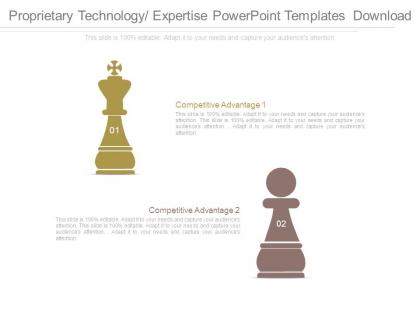 Proprietary technology expertise powerpoint templates download