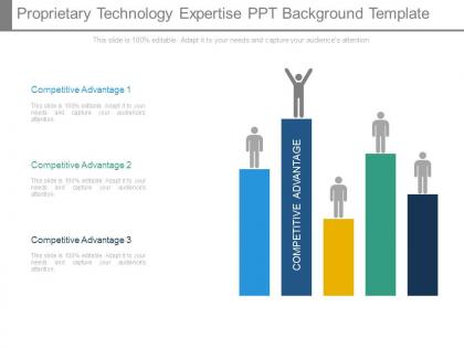 Proprietary technology expertise ppt background template