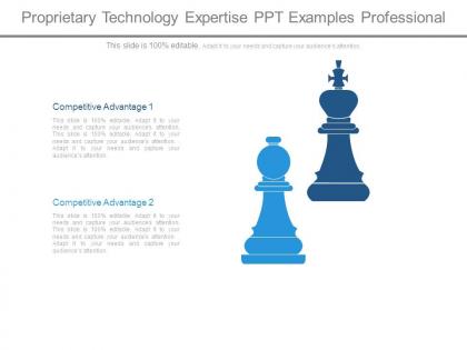 Proprietary technology expertise ppt examples professional