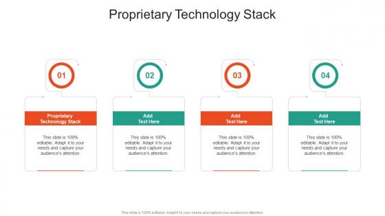 Proprietary Technology Stack In Powerpoint And Google Slides Cpb