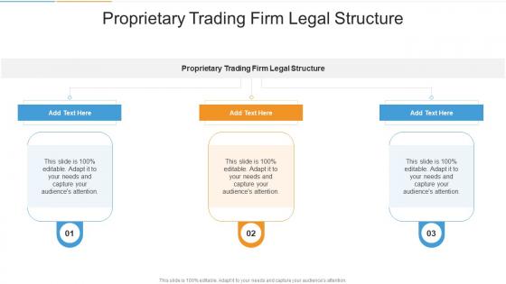 Proprietary Trading Firm Legal Structure In Powerpoint And Google Slides Cpb