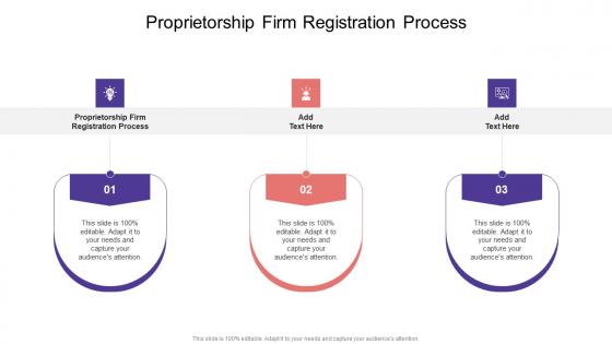 Proprietorship Firm Registration Process In Powerpoint And Google Slides Cpb