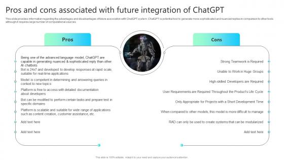 Pros And Cons Associated With Future Integration Of Chatgpt Chatgpt Impact How ChatGPT SS V
