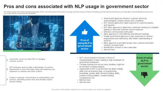 Pros And Cons Associated With NLP Explore Natural Language Processing NLP AI SS V
