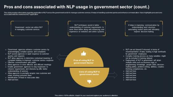 Pros And Cons Associated With NLP Usage In Government Sector Decoding Natural Language AI SS V