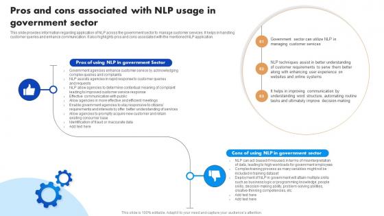 Pros And Cons Associated With NLP Usage In Natural Language Processing NLP For Artificial AI SS