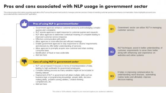 Pros And Cons Associated With NLP Usage In What Is NLP And How It Works AI SS V