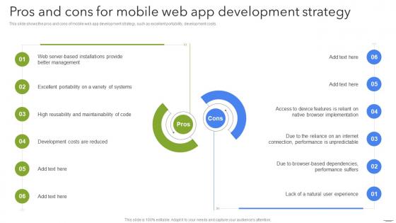 Pros And Cons For Mobile Web App Development Strategy Android App Development