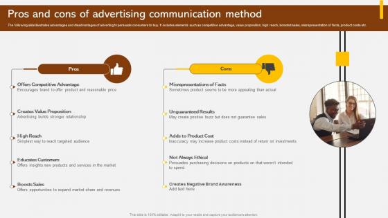 Pros And Cons Of Advertising Adopting Integrated Marketing Communication MKT SS V