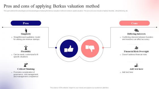 Pros And Cons Of Applying Berkus Unlocking Venture Capital A Strategic Guide For Entrepreneurs Fin SS