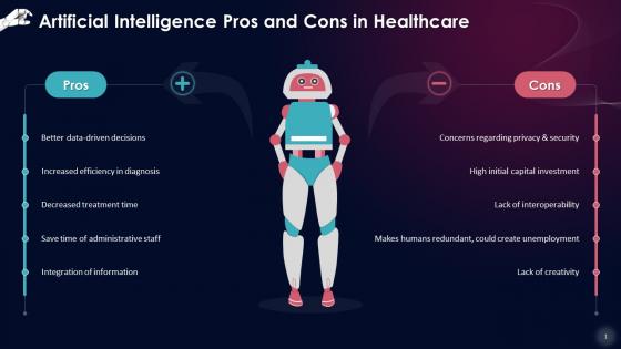 Pros And Cons Of Artificial Intelligence In Healthcare Training Ppt
