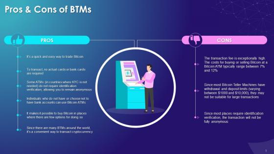 Pros And Cons Of Bitcoin Teller Machines Btms Training Ppt
