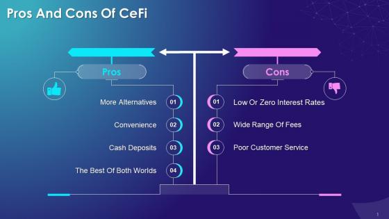 Pros And Cons Of Centralized Finance Training Ppt