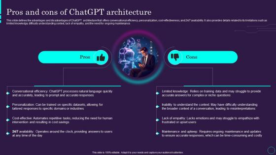 Pros And Cons Of Chatgpt Architecture Chatgpt Ai Powered Architecture Explained ChatGPT SS