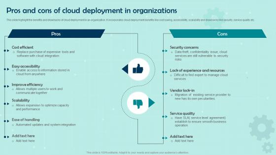 Pros And Cons Of Cloud Deployment In Organizations