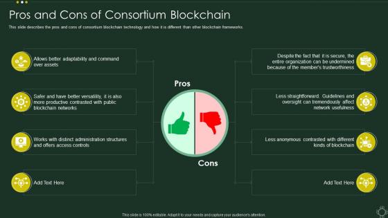 Pros And Cons Of Consortium Blockchain Cryptographic Ledger