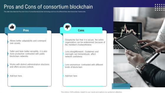 Pros And Cons Of Consortium Blockchain Types Of Blockchain Technologies