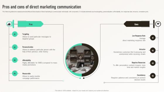 Pros And Cons Of Direct Marketing Communication Integrated Marketing Communication MKT SS V