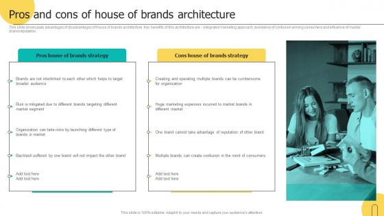 Pros And Cons Of House Of Brands Architecture Brand Architecture Strategy For Multiple