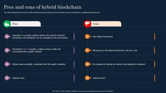 Pros And Cons Of Hybrid Blockchain Cryptographic Ledger IT