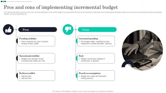 Pros And Cons Of Implementing Incremental Budget Strategic Guide For Material