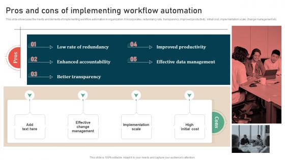 Pros And Cons Of Implementing Workflow Automation Process Improvement Strategies