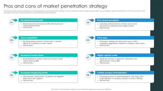 Pros And Cons Of Market Penetration Business Growth Plan To Increase Strategy SS V