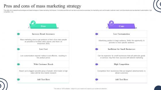 Pros And Cons Of Mass Marketing Strategy Advertising Strategies To Attract MKT SS V