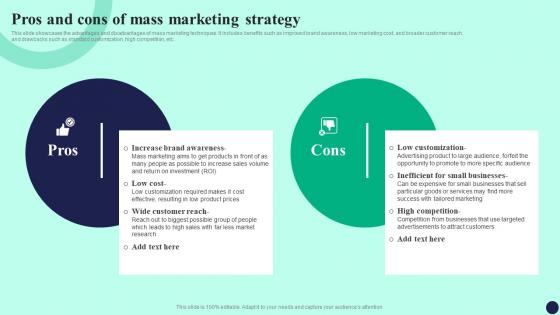 Pros And Cons Of Mass Marketing Strategy Detailed Guide To Mass Marketing MKT SS V