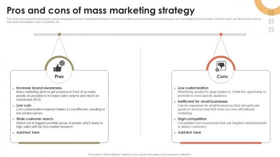 Pros And Cons Of Mass Marketing Strategy Promotional Activities To Attract MKT SS V
